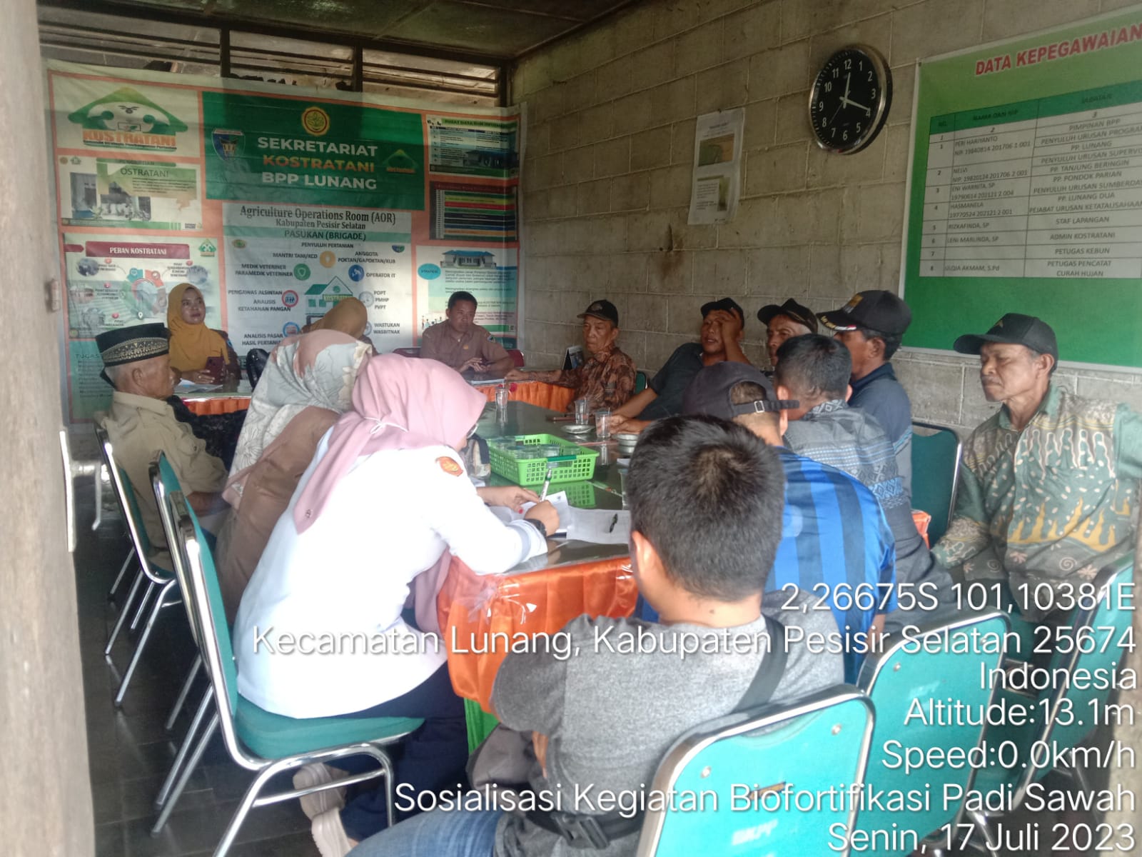 Penguatan Kelembagaan Petani Padi Sawah Melalui  Dinamika Kelompok Tani