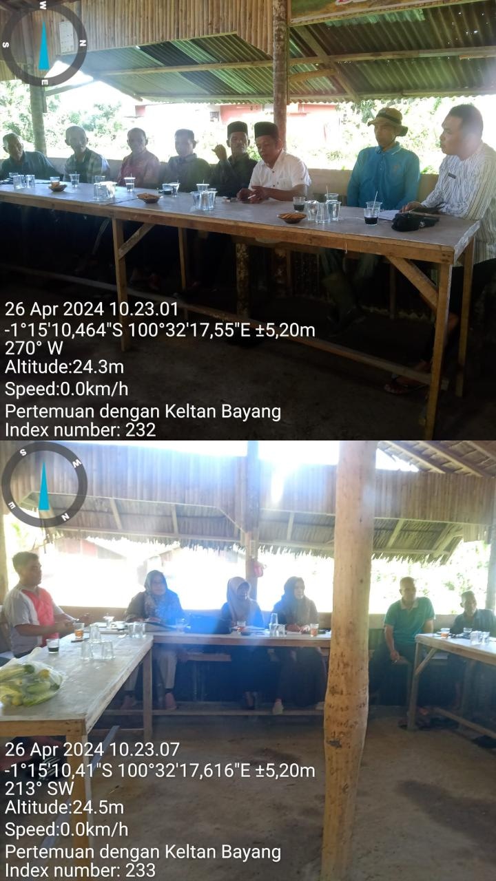 Verifikasi Kelompok Penerima Sekolah Lapang (SL) Padi tanpa olah tanah (TOT) udara bersih indonesia 