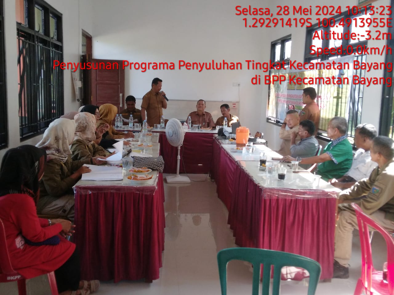 Penyusunan Programa Penyuluhan pertanian Tingkat Kec. Bayang. 